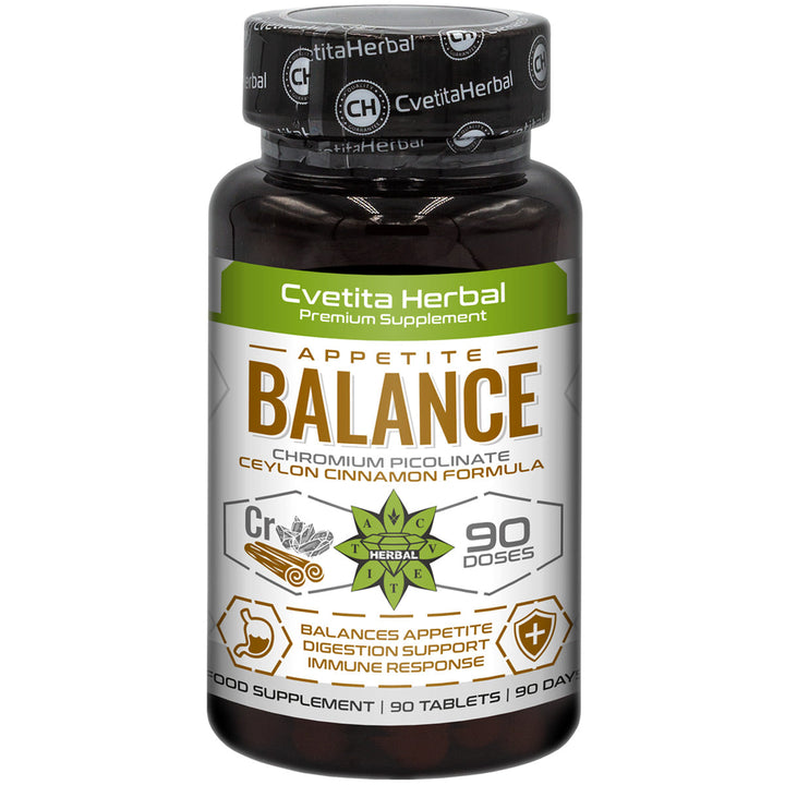 Appetite Balance – Ceylon Fahéj + Króm Pikolinát (90 tabl.)