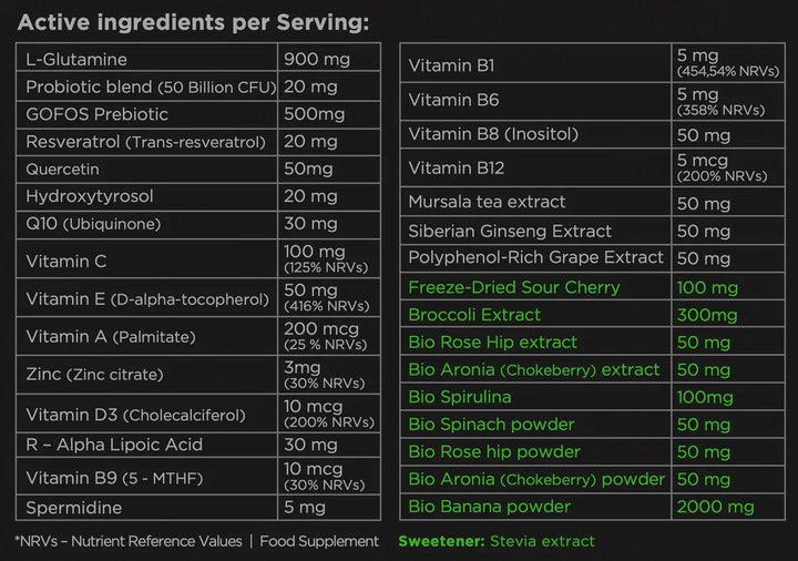 Nucleo Greens + AJÁNDÉK Shaker